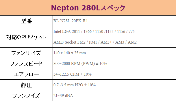Nepton 280Lスペック