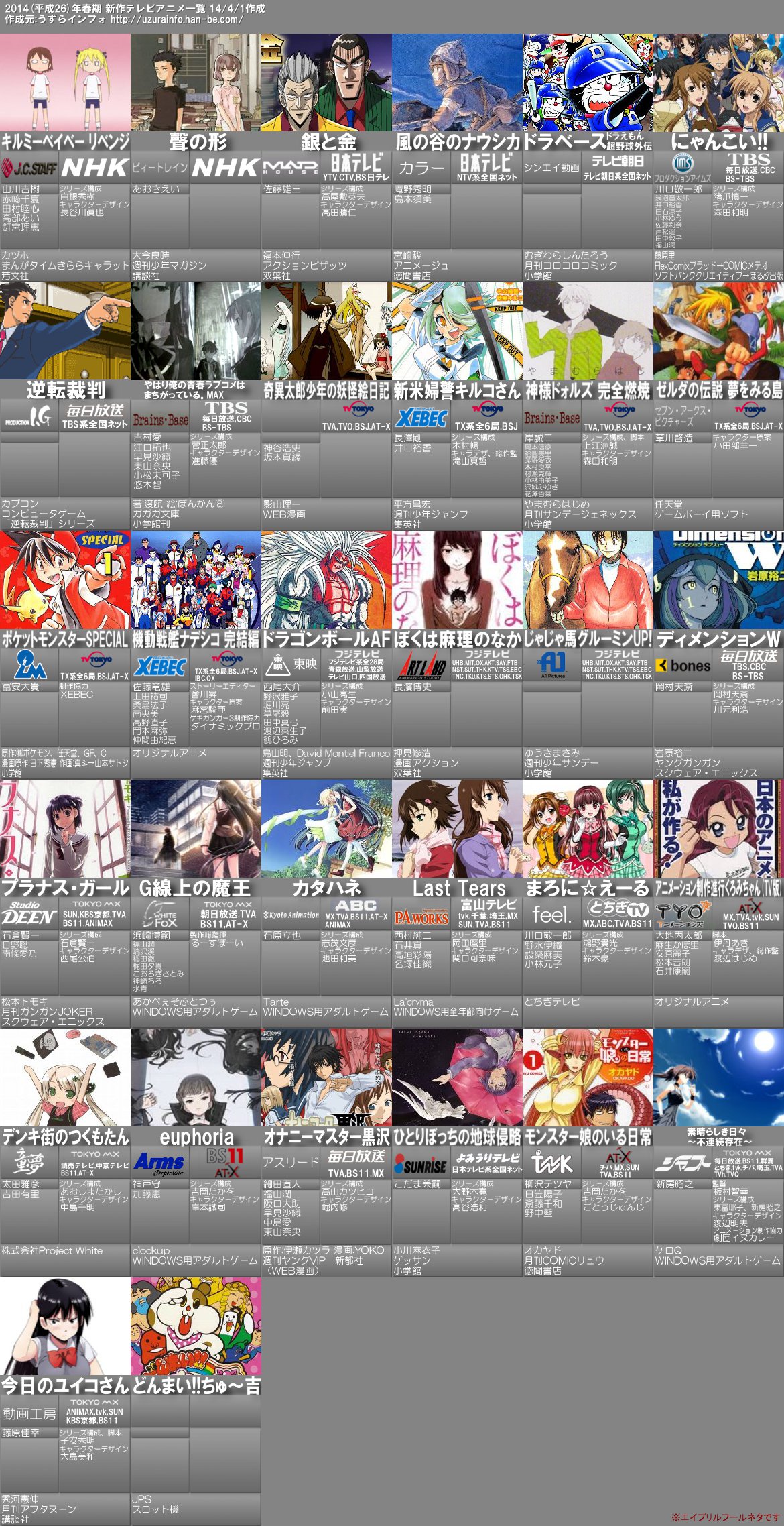 Mypace 旧あきみずブログ 14春 新アニメ視聴検討
