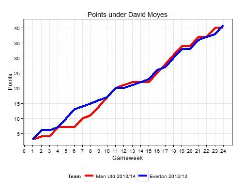 moyes1403163.png