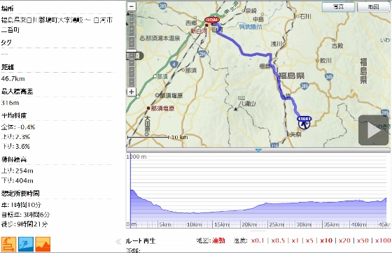 20120915湯岐温泉白河GPS (560x362)