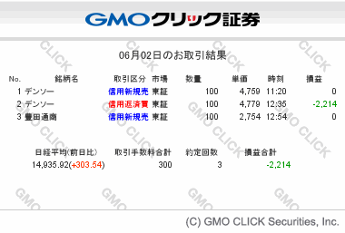 gmo-sec-tradesummary-20140602.gif