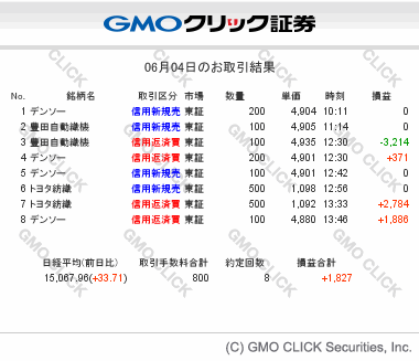 gmo-sec-tradesummary-20140604.gif