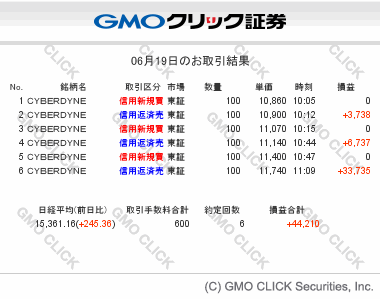 gmo-sec-tradesummary-20140619.gif